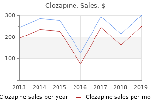 generic clozapine 25mg with amex