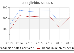generic 0.5 mg repaglinide amex