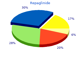 cheap repaglinide 0.5 mg on-line