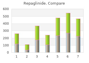 purchase 2 mg repaglinide free shipping