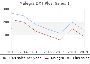 cheap 160 mg malegra dxt plus amex