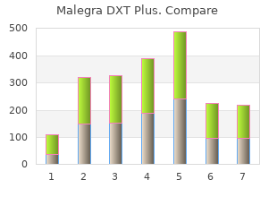 malegra dxt plus 160mg low cost