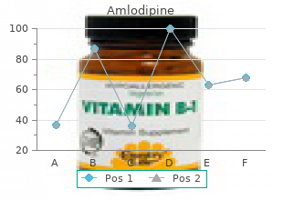 purchase amlodipine 10 mg free shipping
